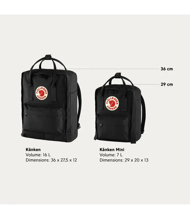 Fjällräven Kånken Everyday Outdoor Pack
