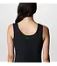 Columbia Women's All Seasons Dress