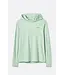 Rab Women's Force Hoody