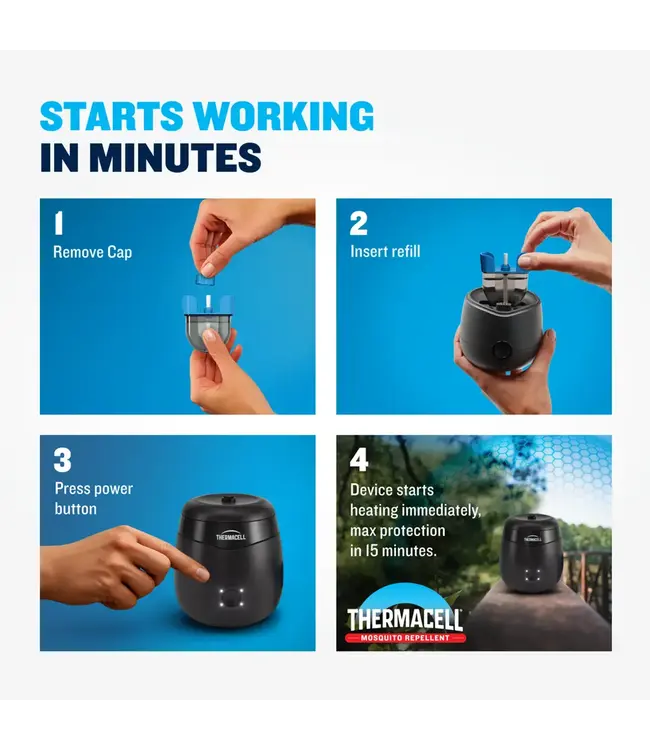 Thermacell E-ZoneGuard Rechargeable Mosquito Repellent Refills