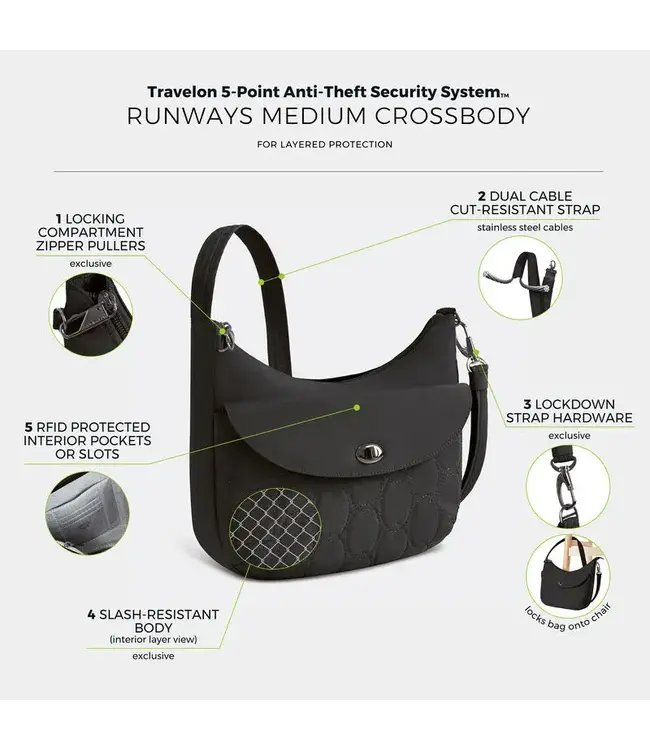 Travelon Runways Anti-Theft Medium Crossbody Bag