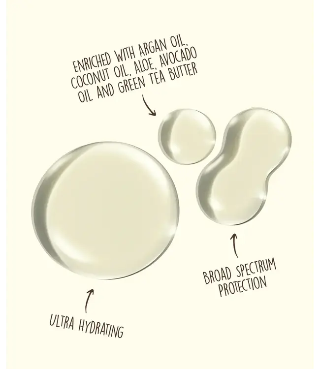 Sun Bum SPF 15 Sunscreen Tanning Oil