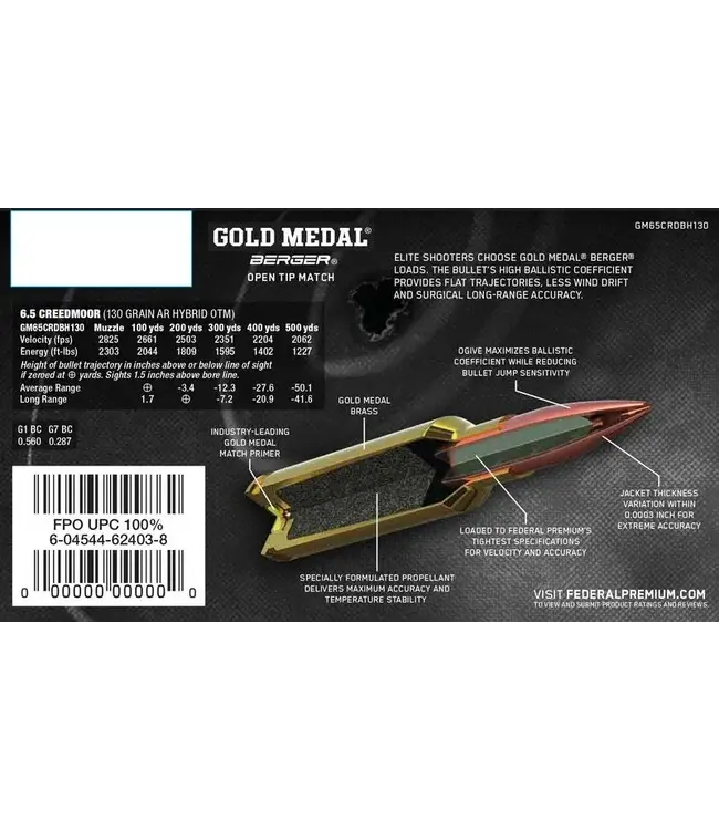 Federal Gold Medal Berger Ammunition - 6.5 Creedmoor, 130 Grain, Berger AR Hybrid OTM, 2875 fps