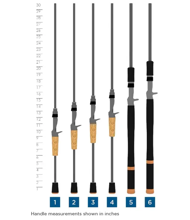 St. Croix Bass X Casting Rod