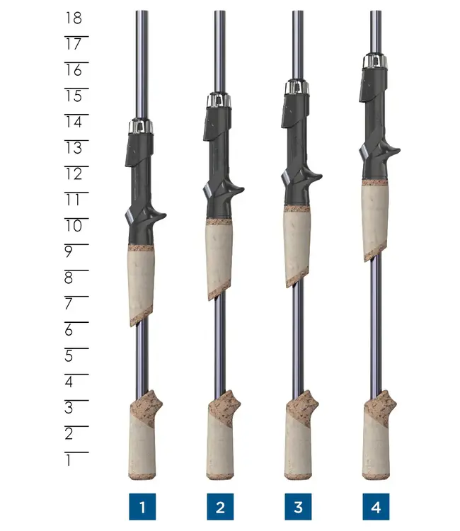 St. Croix Legend X2 Casting Rod