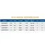 St. Croix Avid Series Spinning Rods