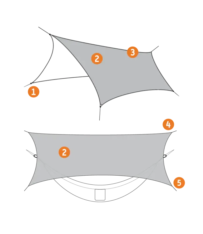 Eno ProFly Rain Tarp