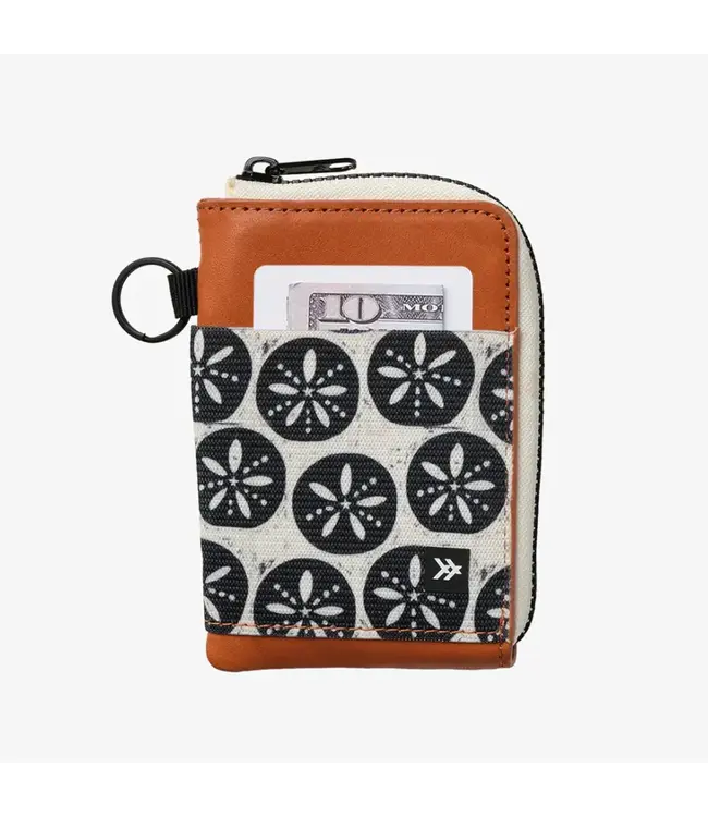 Thread Zipper Wallets