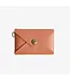 Thread Envelope Wallet