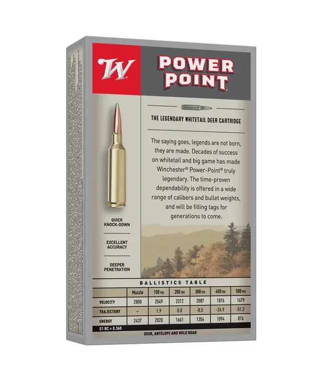 Winchester Power-Point Ammunition - 7mm-08 REM, 140 Grains