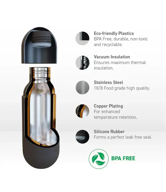 Asobu Orb Bottle - 14 oz