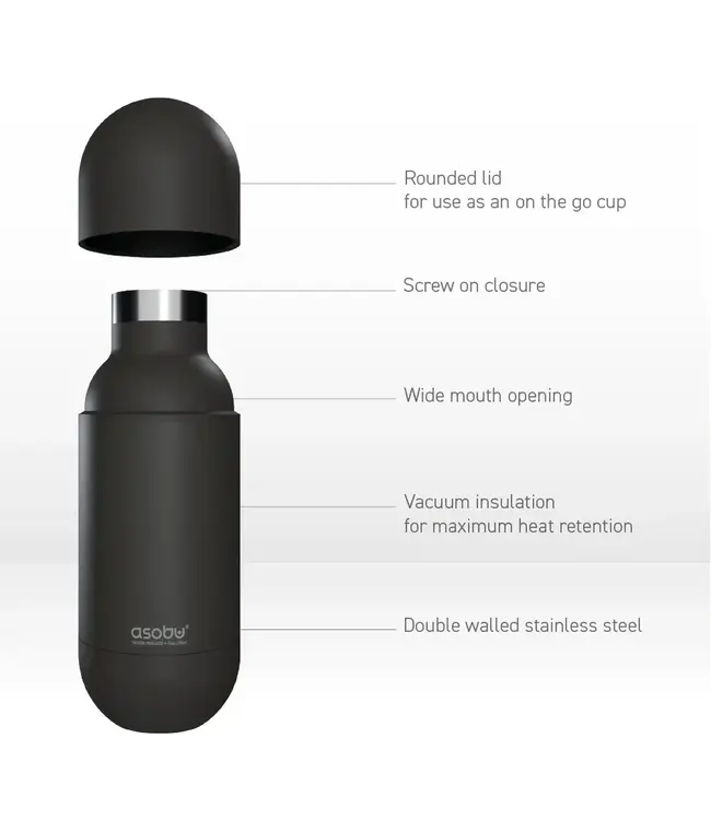 Asobu Orb Bottle - 14 oz
