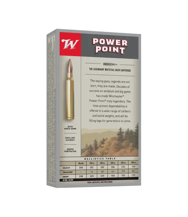 Winchester 7mm Remington Magnum Ammunition - 150 Grain