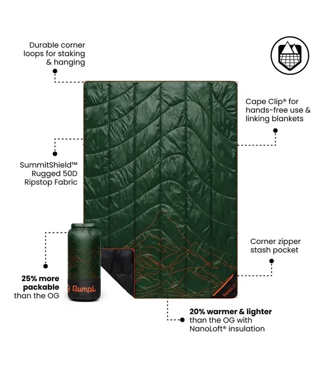 Rumpl Backcountry Puffy Blanket - 1 Person