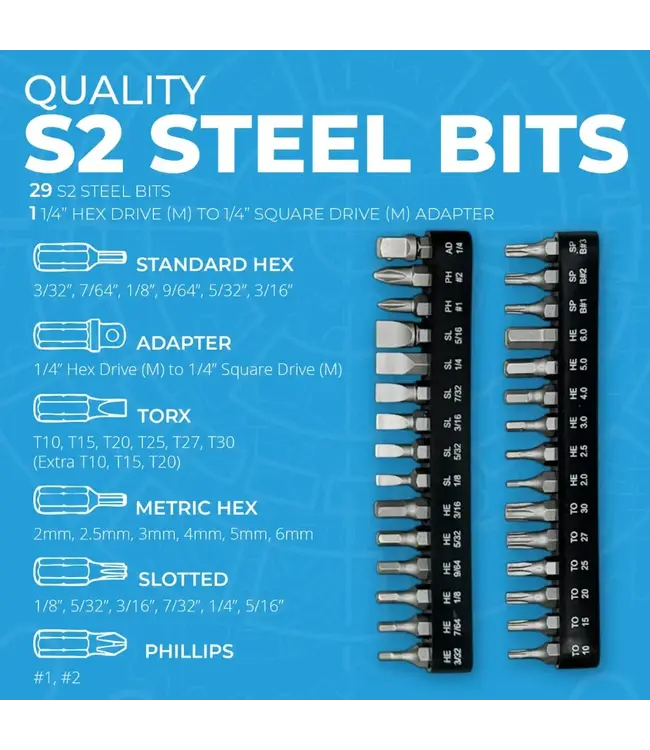 Borka Tools Screwdriver Bits Kit