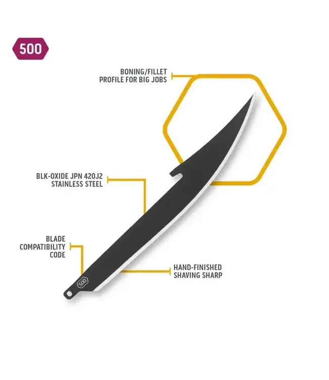 Outdoor Edge 5.0" Boning/Fillet Blades - 6 Packs