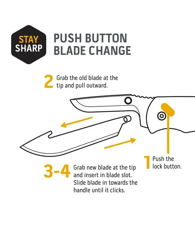 Outdoor Edge 3.5" Gutting Blades - 4 Pack