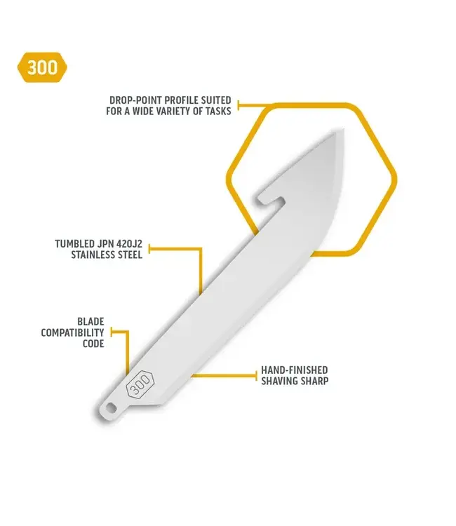 Outdoor Edge 3.0" Razorsafe System Drop-Point Replacement Blades