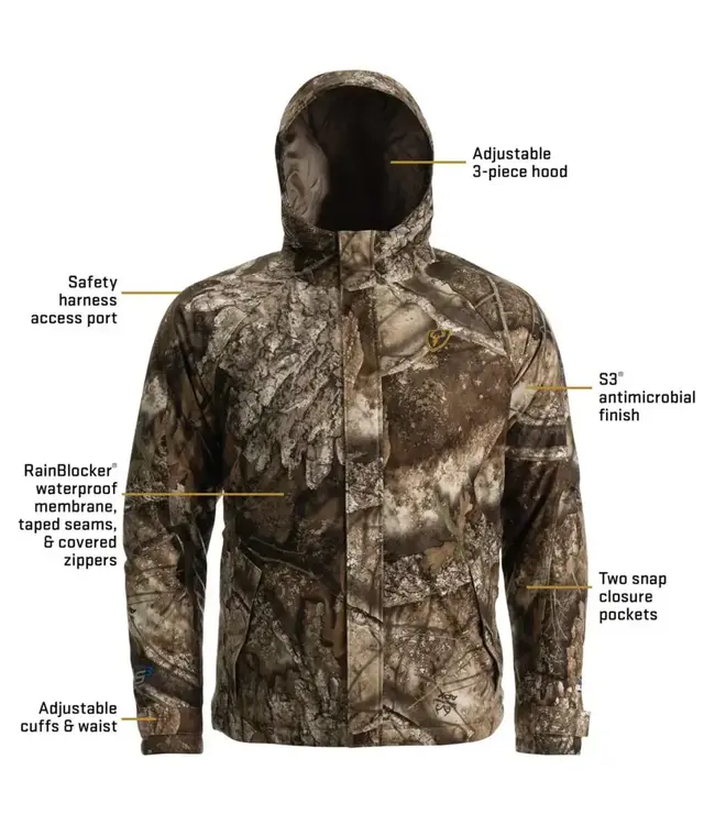 Blocker Outdoors Shield Drencher Insulated Jacket