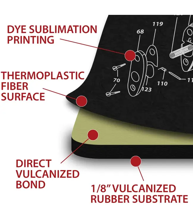 TekMat Mossberg Shotgun -Gun Cleaning Mat
