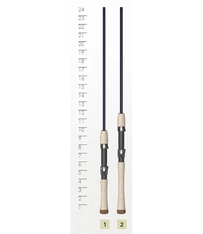 St. Croix Triumph Freshwater Spinning Combo