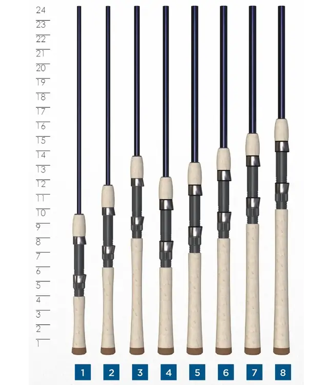 St. Croix Triumph Spinning Rods