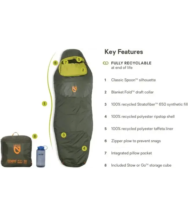 Nemo Tempo Men's Endless Promise Synthetic Sleeping Bag