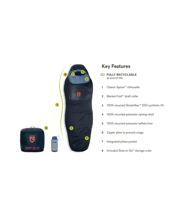 Nemo Equipment Men's Tempo Synthetic Sleeping Bag - 20℉