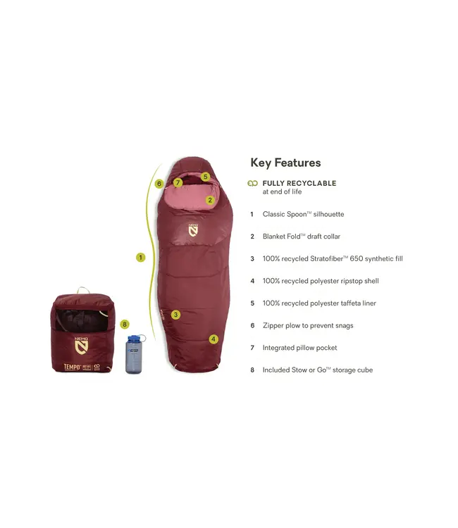 Nemo Equipment Tempo Women's Synthetic Sleeping Bag - 35℉