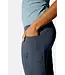 Rab Women's Elevation Pants