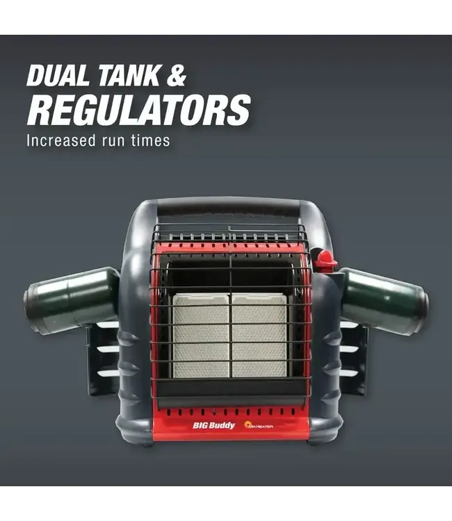 Mr Heater Big Buddy Portable Heater - Massachusetts and Canada version