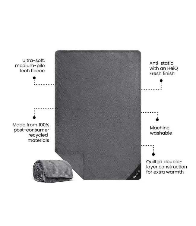 Rumpl Après Fleece Throw Blanket