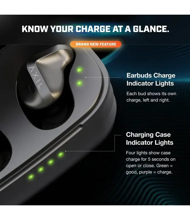 Axil XCOR PRO II Bluetooth Electronic Earbuds