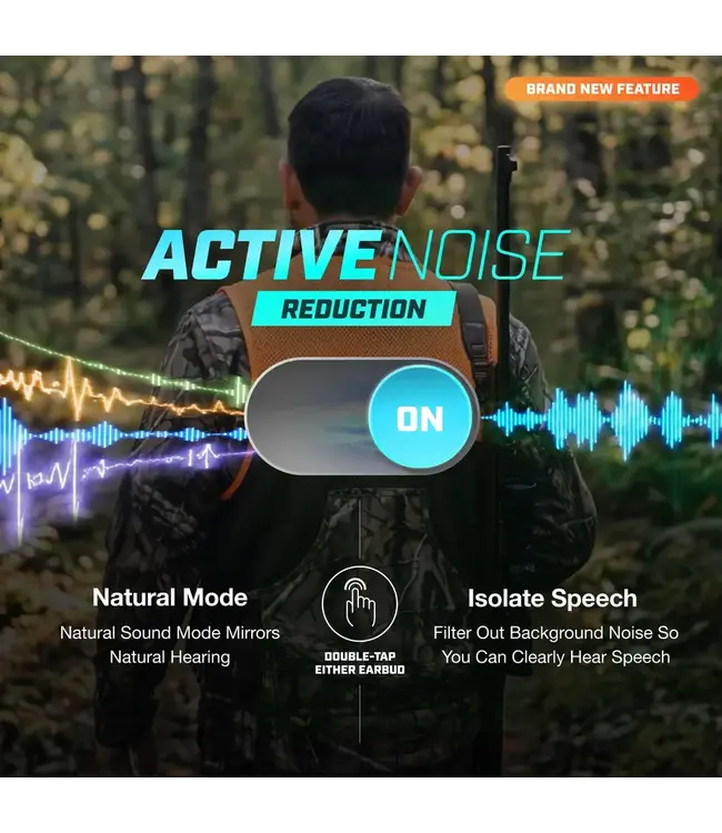 Axil XCOR PRO II Bluetooth Electronic Earbuds