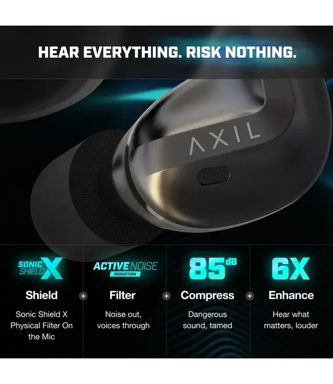 Axil XCOR PRO II Bluetooth Electronic Earbuds