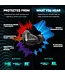 Axil XCOR PRO II Bluetooth Electronic Earbuds