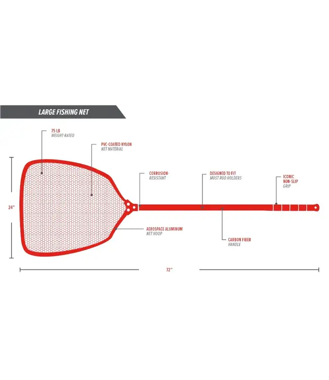 Bubba Carbon Fiber Fishing Net