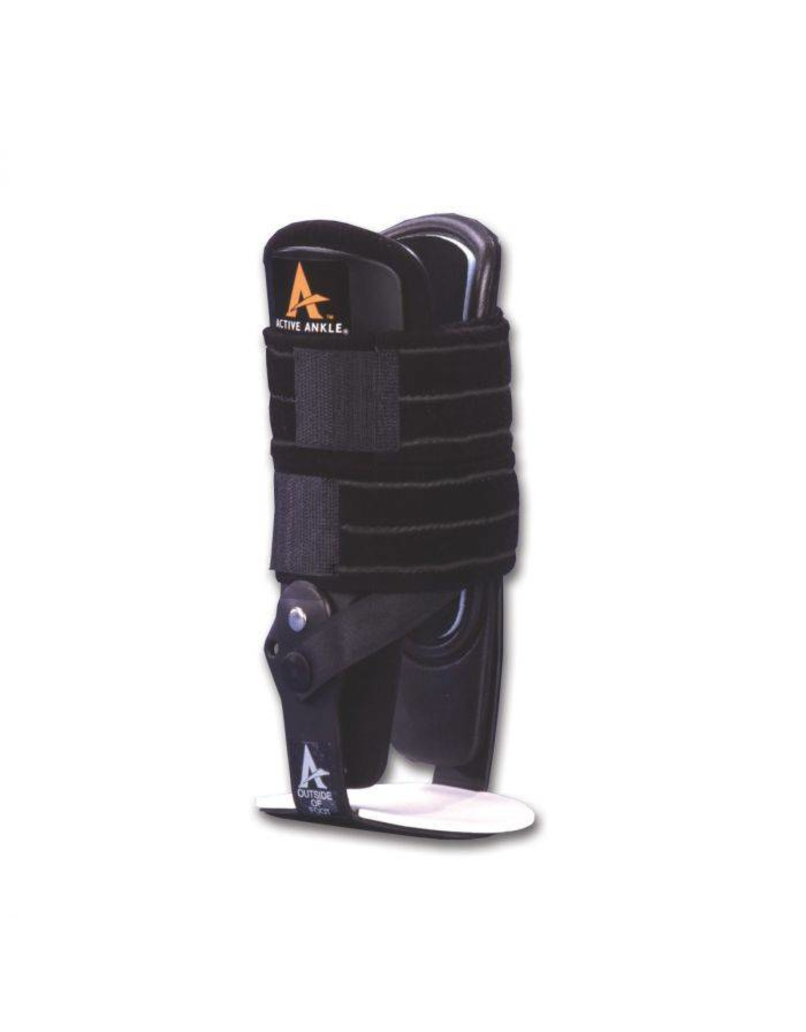 Active Ankle Active Ankle Multi-Phase