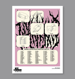 Chen Chen & Kai Williams: Mineral Samples