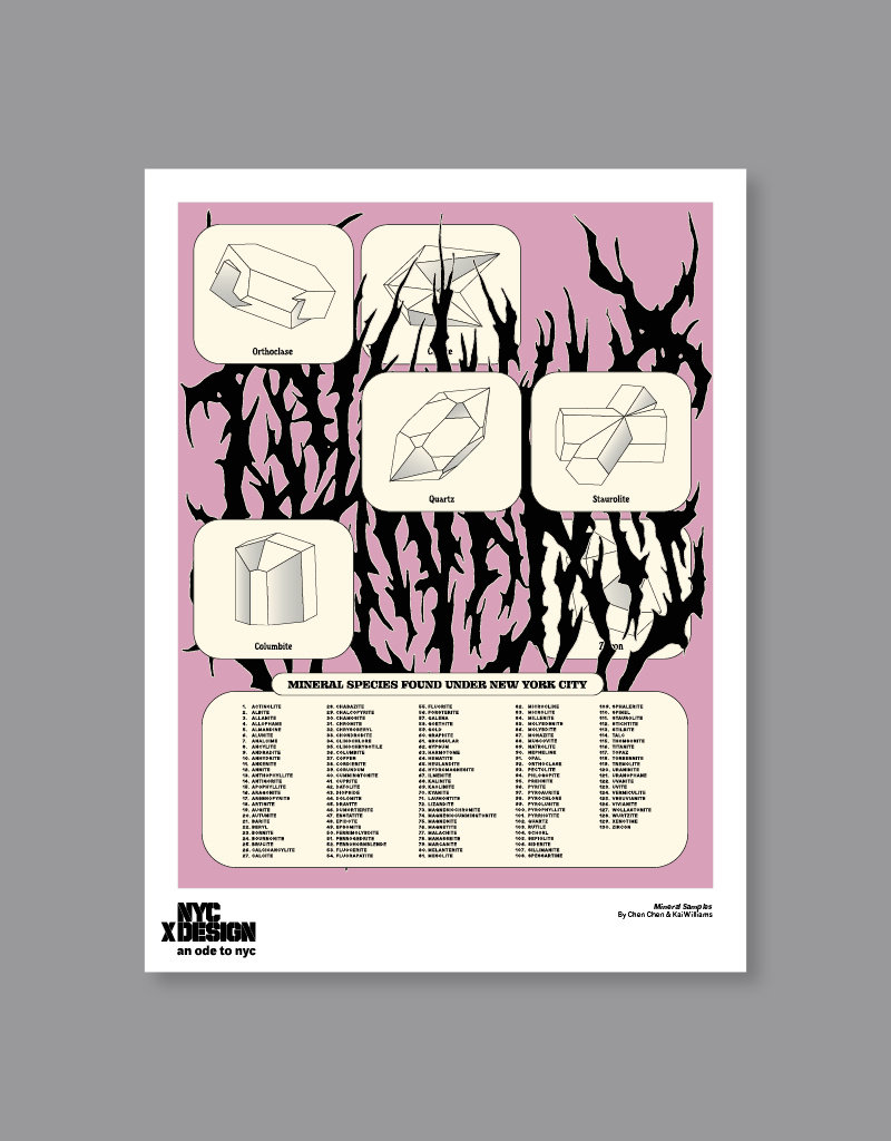 Chen Chen & Kai Williams: Mineral Samples
