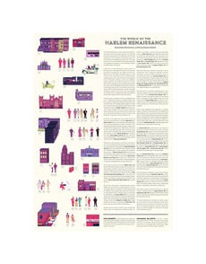 The World of the Harlem Renaissance 1000 Piece Puzzle