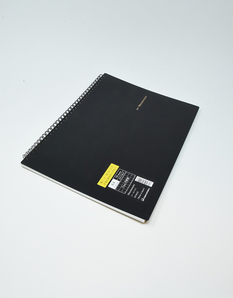 Mnemosyne A4 Grid Notebook