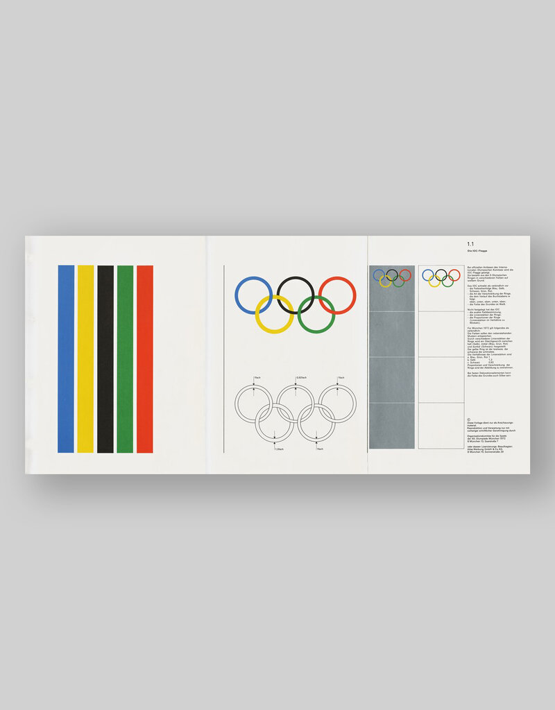 The Games of the XX Olympiad Munich 1972: Guidelines and Standards for the Visual Design
