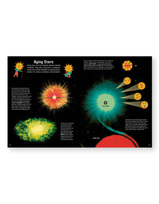 The Stardust That Made Us: A Visual Exploration of Chemistry, Atoms, Elements, and the Universe