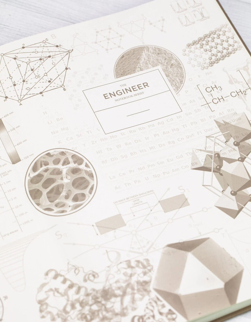 Materials Science Bound Pad