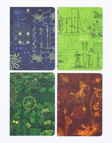Research Pocket Notebook Set
