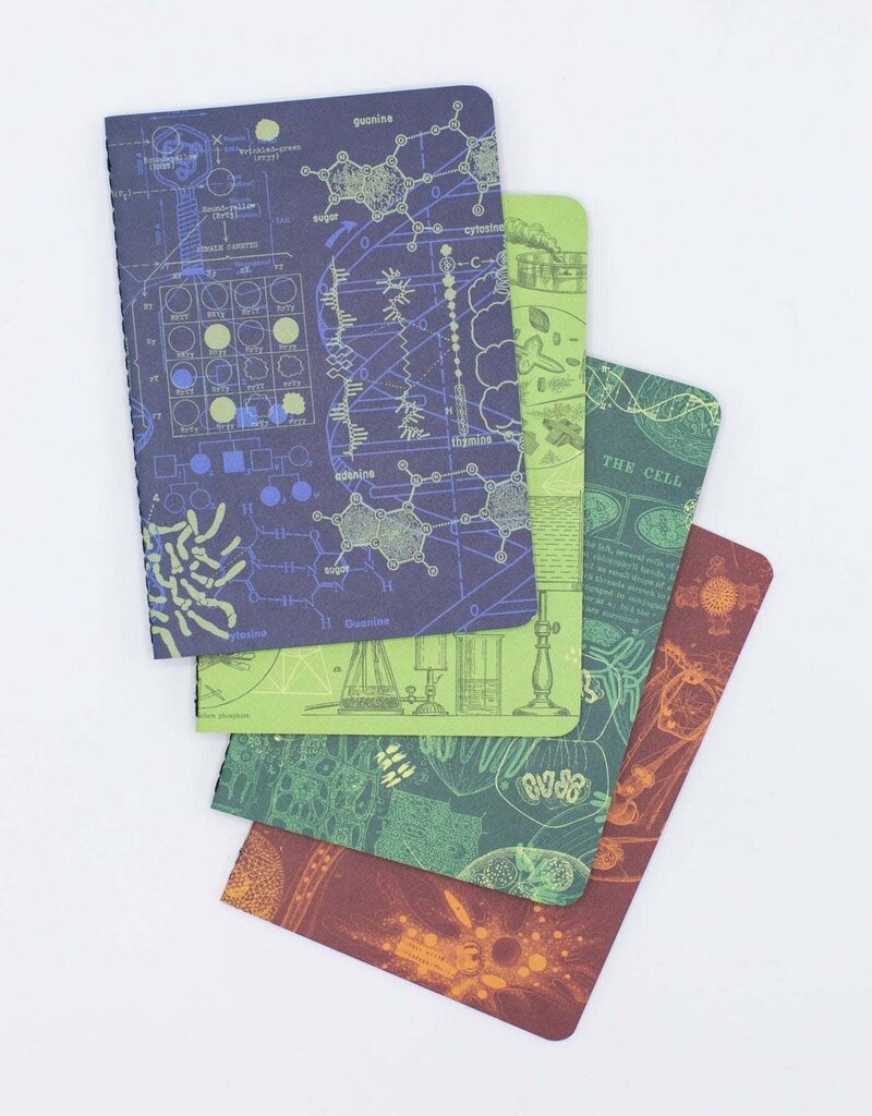 Research Pocket Notebook Set