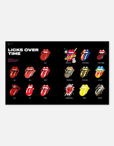 Logo Rhythm: Band Logos that Rocked the World