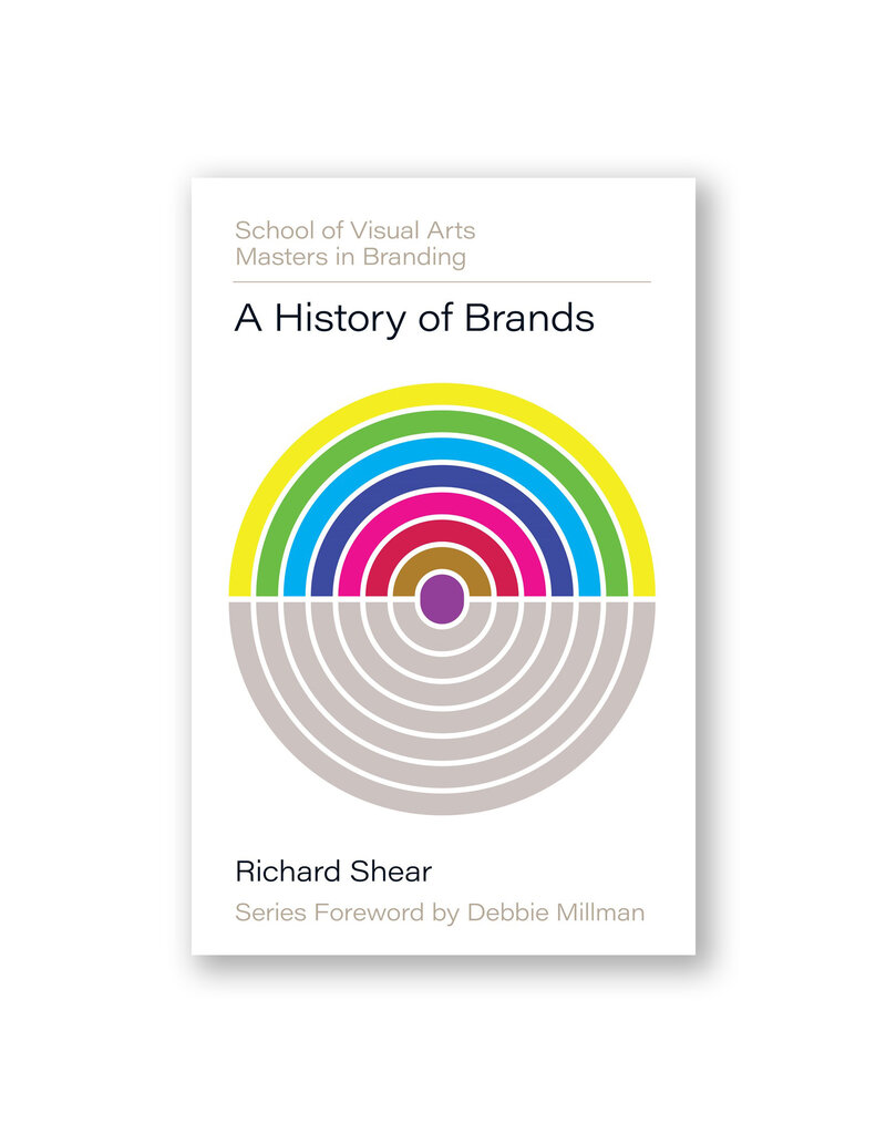 A History of Brands: Origins of Consumer Markets