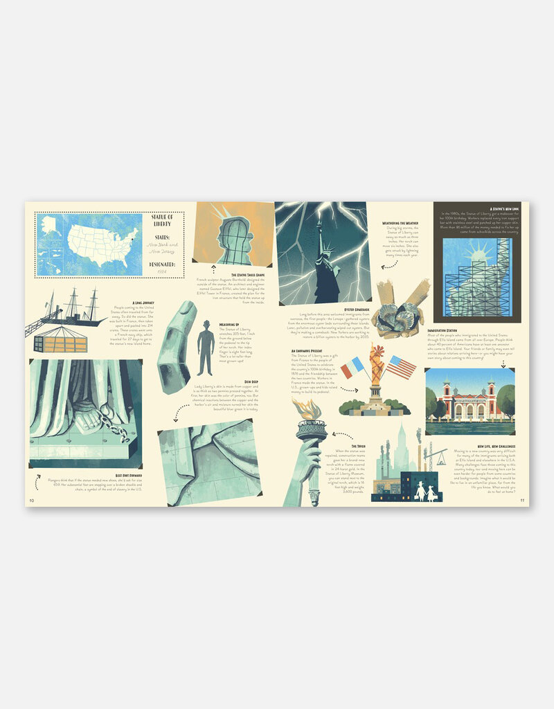National Monuments of the USA